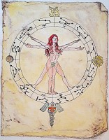 The-Vitruvian-Woman.jpg
